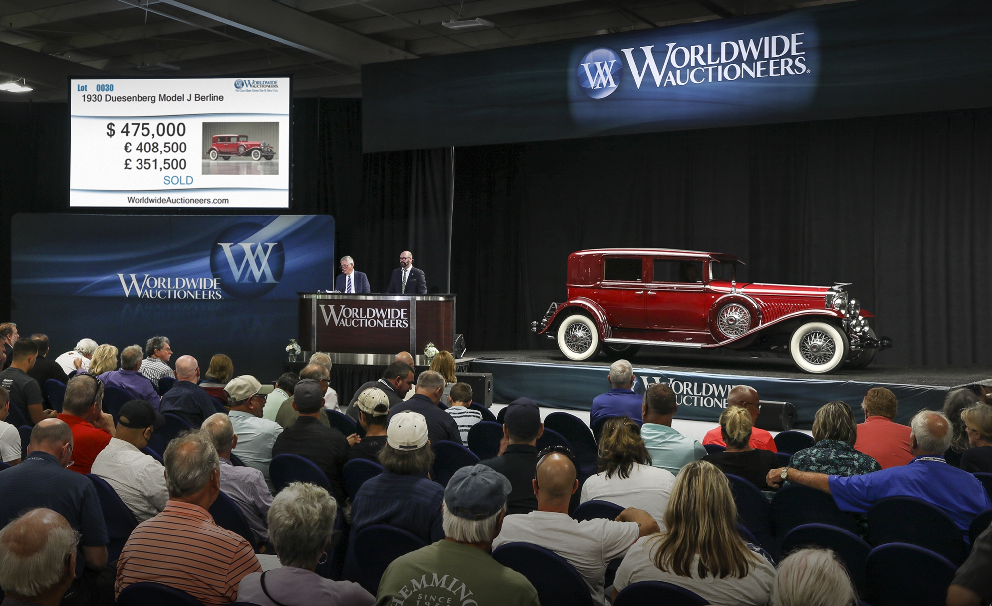 Auburn Results Worldwide Auctioneers